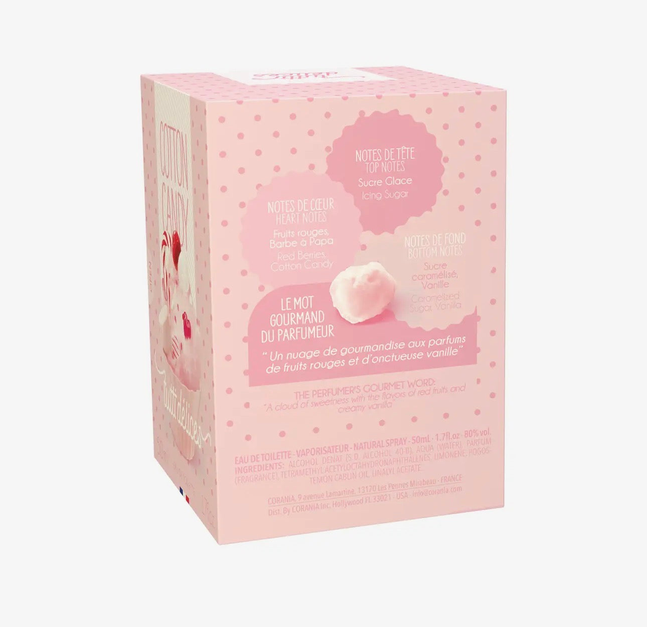Cotton candy cupcake kids perfume